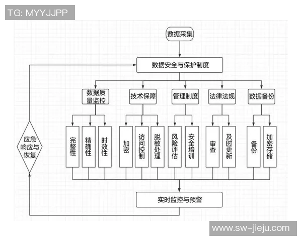 深入探讨北京飞盘队战术表现的数据分析与策略优化研究