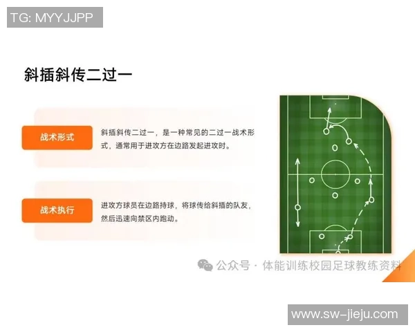 深圳足球队进攻战术解析及其在联赛中的表现与影响